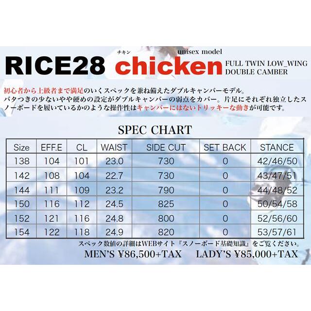 オリジナル解説 Rice28 Chicken 154cm ライス28 チキン ダブルキャンバー 21モデル Rice28chicken54 21 シーズ See S 通販 Yahoo ショッピング