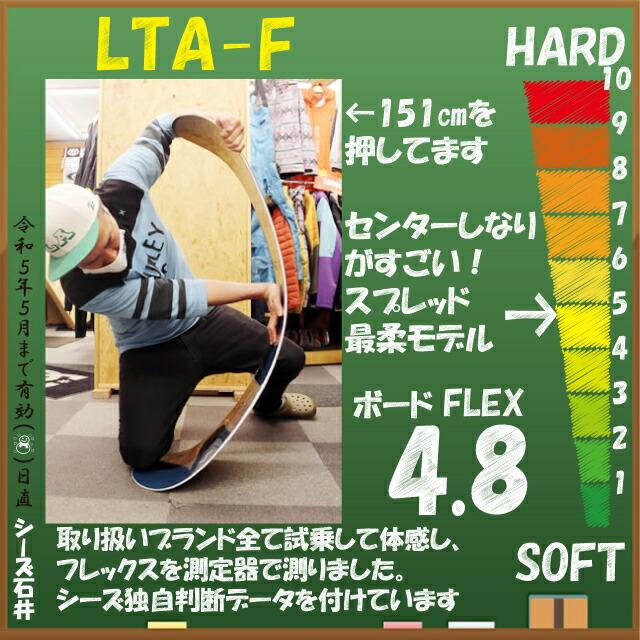 spread　LTA-F 22-23 Screenshot2024-11-18at8.38.