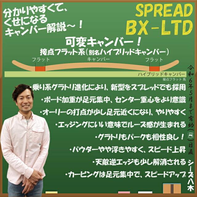 オリジナル解説】SPREAD BX-LTD 145-148-150-152-154-156cm 2023 オリジナル解説】SPREAD BX-LTD 145-148-150-152-154-156cm 2023