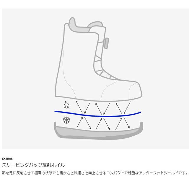 BURTON STEPON WOMENS BOOTS FELIX BOA WIDE Black バートン ステップ
