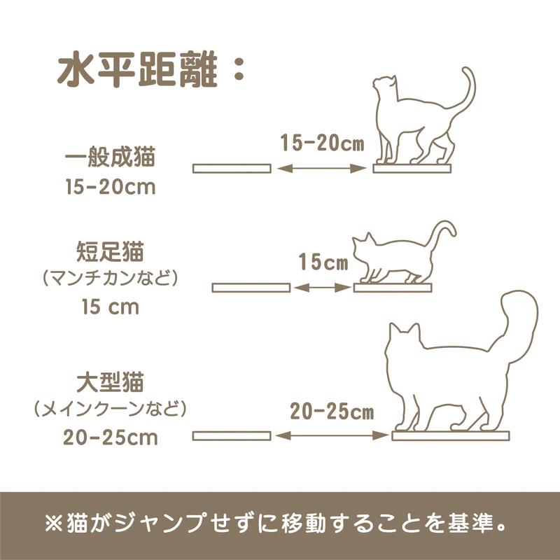 MYZOO マイズー LACK キャットステップ  キャットウォーク 壁付け おしゃれ 室内 インスタ映え 壁 ステップ Mサイズ 2枚入 | MYZOO | 13