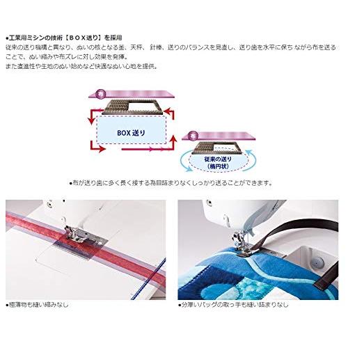 【メール便】 ジューキ ハイスペックミシン HZL-FQ65 【ZY1484976768】(53614円)