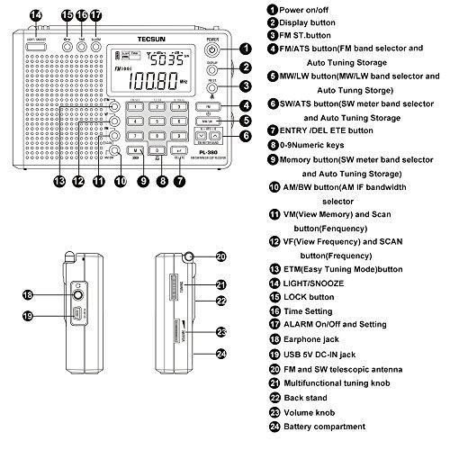 XHDATA* TECSUN PL-380 日本語版取扱説明書 ラジオデジタル PLL