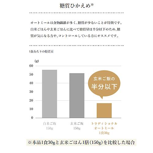 日本食品製造　日食プレミアムピュア　トラディショナルオートミール（340ｇ）ロールドタイプ×4個｜segp-shop｜05
