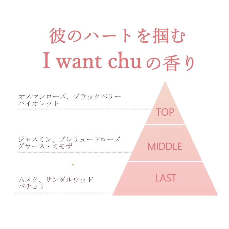（I want chu アイウォンチュ 香水）フェロモン香水 フレグランス モテ香水 恋する香水 魅惑の香水 レディース |  | 03