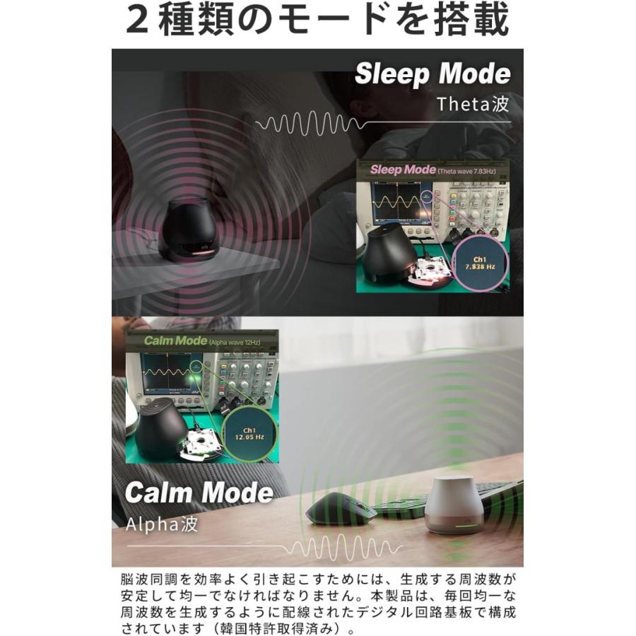 Znie Lite 新発想 スリープケアデバイス 睡眠対策 サポート 熟睡 快眠
