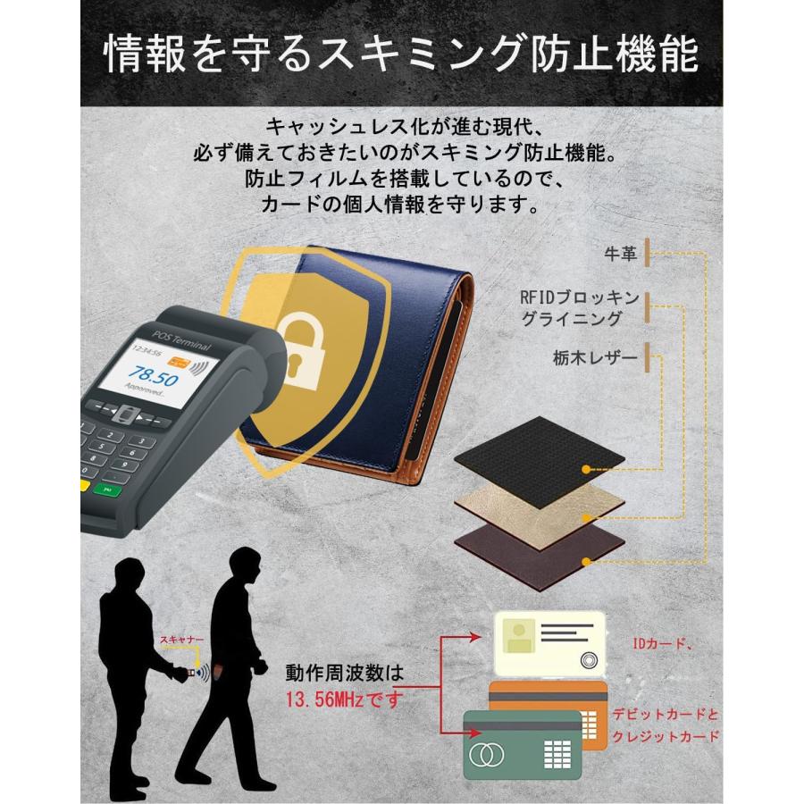 財布 メンズ 2つ折り 日本栃木 レザー 二つ折り 財布 本革 折り財布 折りたたみ財布 薄型 一流の革職人が作る 小銭入れ 父の日 一粒万倍日 天赦日 虎の日 |  | 03