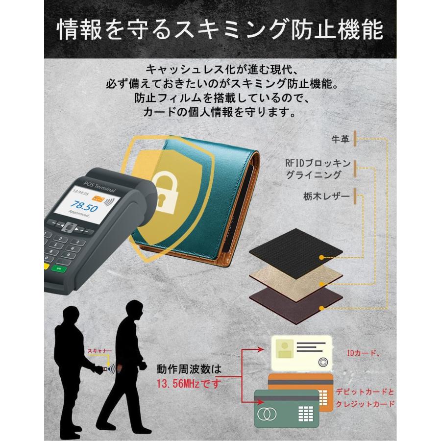 財布 メンズ 2つ折り 日本栃木 レザー 二つ折り 財布 本革 折り財布 折りたたみ財布 薄型 一流の革職人が作る 小銭入れ 父の日 一粒万倍日 天赦日 虎の日 |  | 03