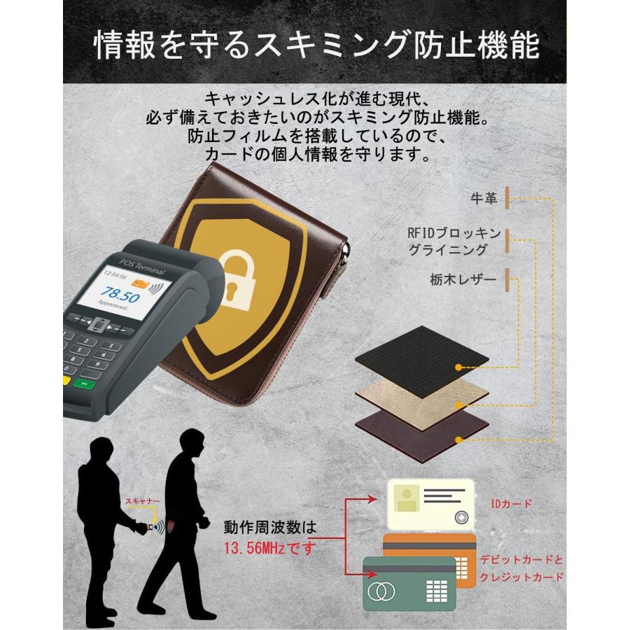 財布 メンズ 2つ折り 日本栃木 レザー 二つ折り財布 YKK ラウンドファスナー 一流の革職人が作る 折り財布 BOX型小銭入 スキミング防止 ふたつおり 折りたたみ |  | 02