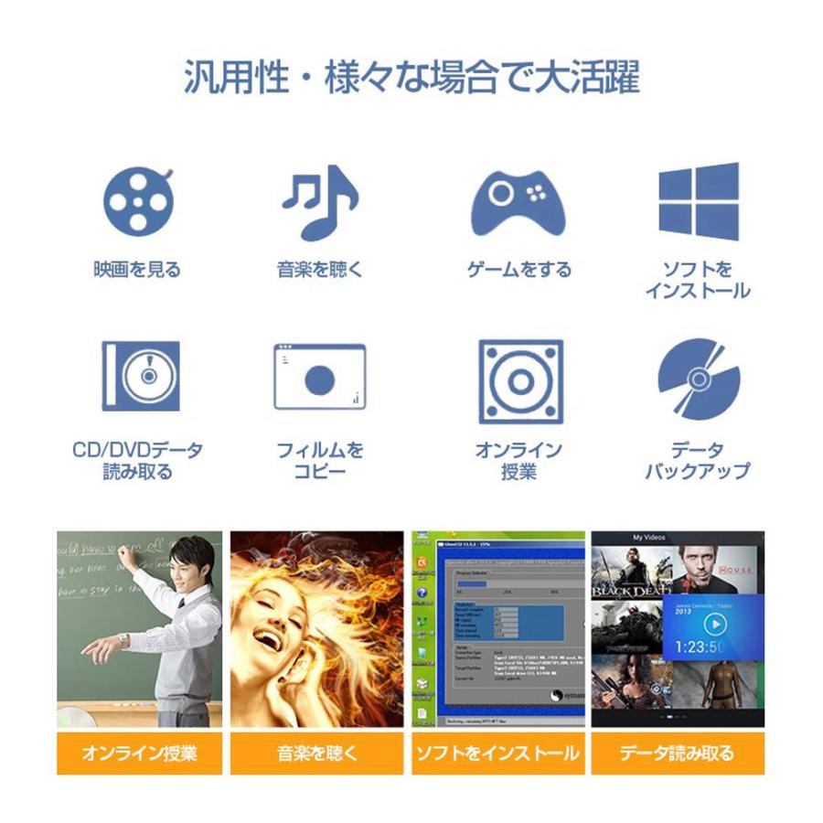 DVDドライブ 外付け CDドライブ USB 3.0 DVD プレイヤー ポータブル