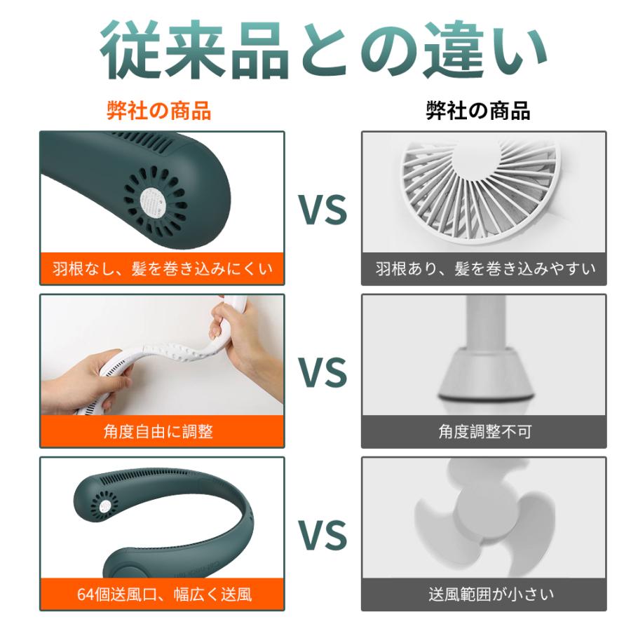 首掛け扇風機 扇風機 首かけ扇風機 ネックファン扇風機 usb充電
