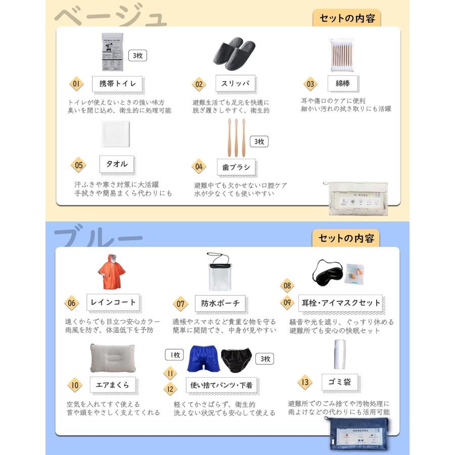 防災リュック 避難グッズ 防災グッズ 二次避難用 充実 大容量バッグ 災害対策リュック 非常持ち出し袋 緊急避難セット 補充バッグ 非常時生活用品 |  | 02