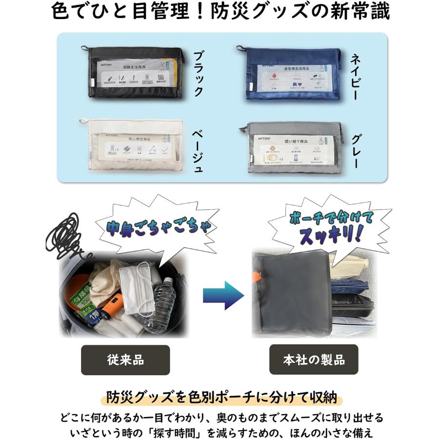 防災リュック 避難グッズ 防災グッズ 二次避難用 充実 大容量バッグ 災害対策リュック 非常持ち出し袋 緊急避難セット 補充バッグ 非常時生活用品 |  | 08