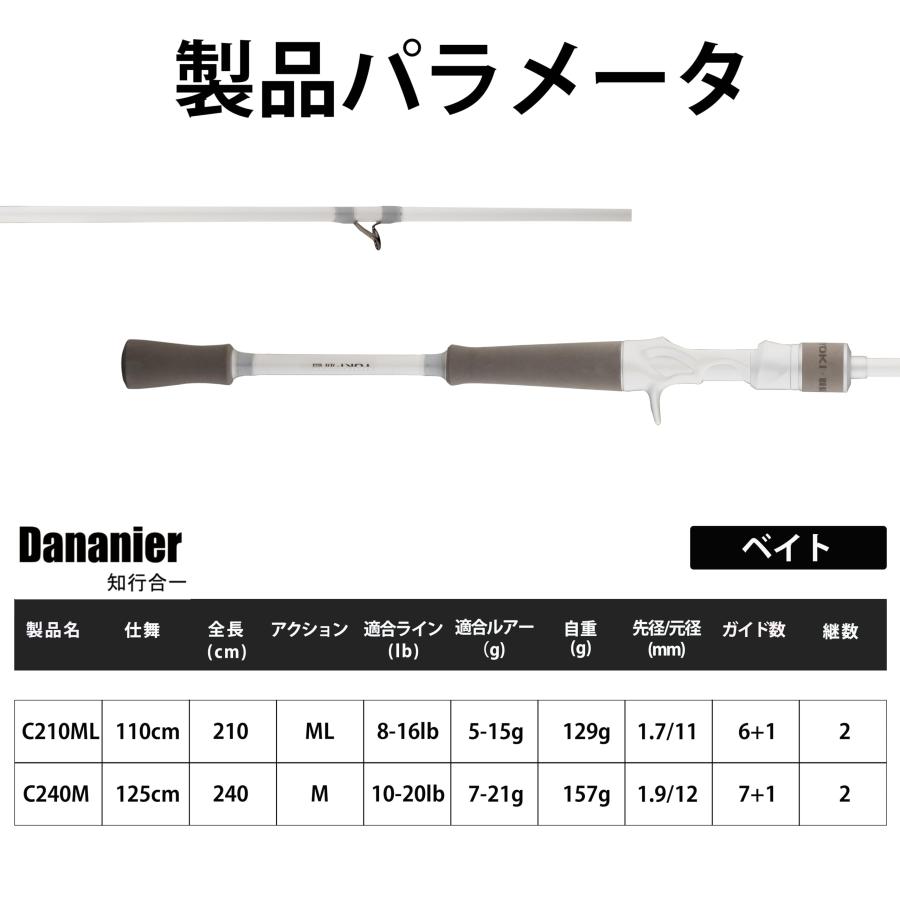 シーバスロッド ホワイト ベイトロッド スピニングロッド 超軽量