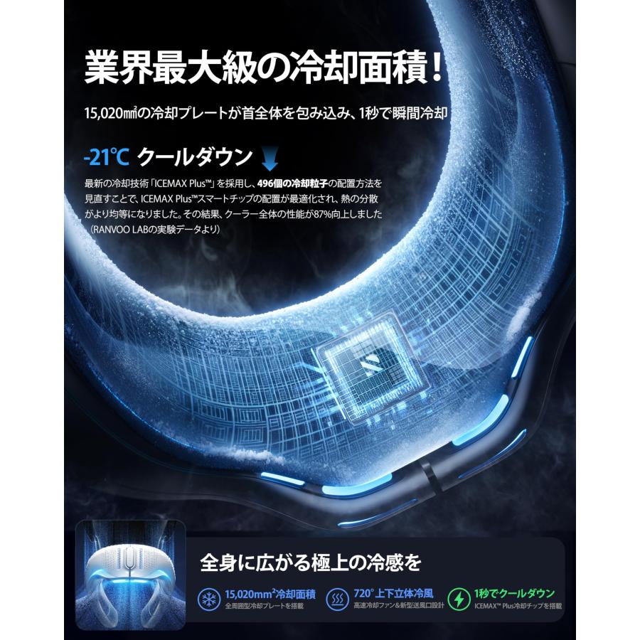 ネッククーラー 冷却プレート 冷暖2in1 首掛け扇風機 全周ペルチェ素子