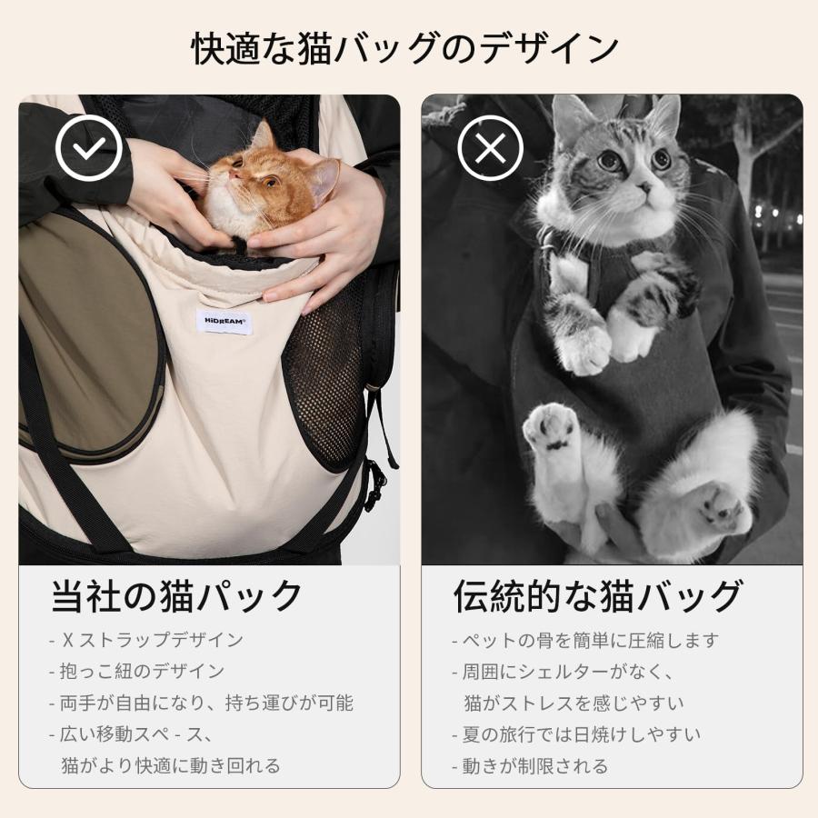 犬用 猫 キャリーバッグ 犬 抱っこ紐 前抱きペット リュック スリング