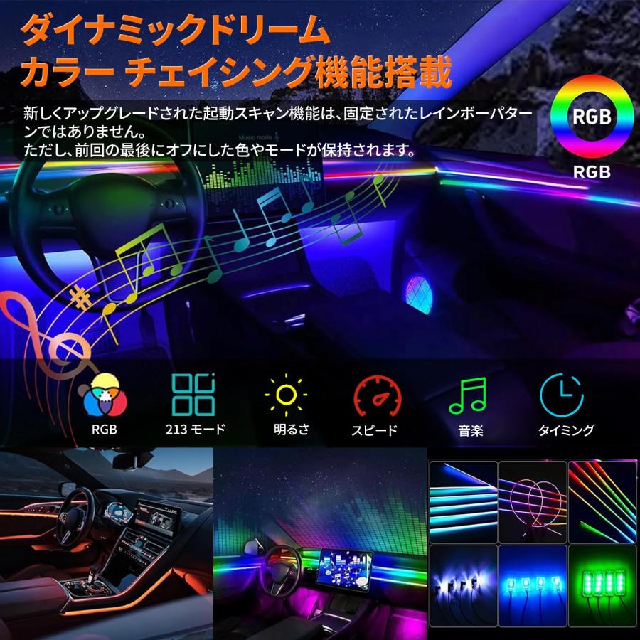 車用LEDテープライト アンビエントライト LEDテープ ガー式 RGB 高輝度