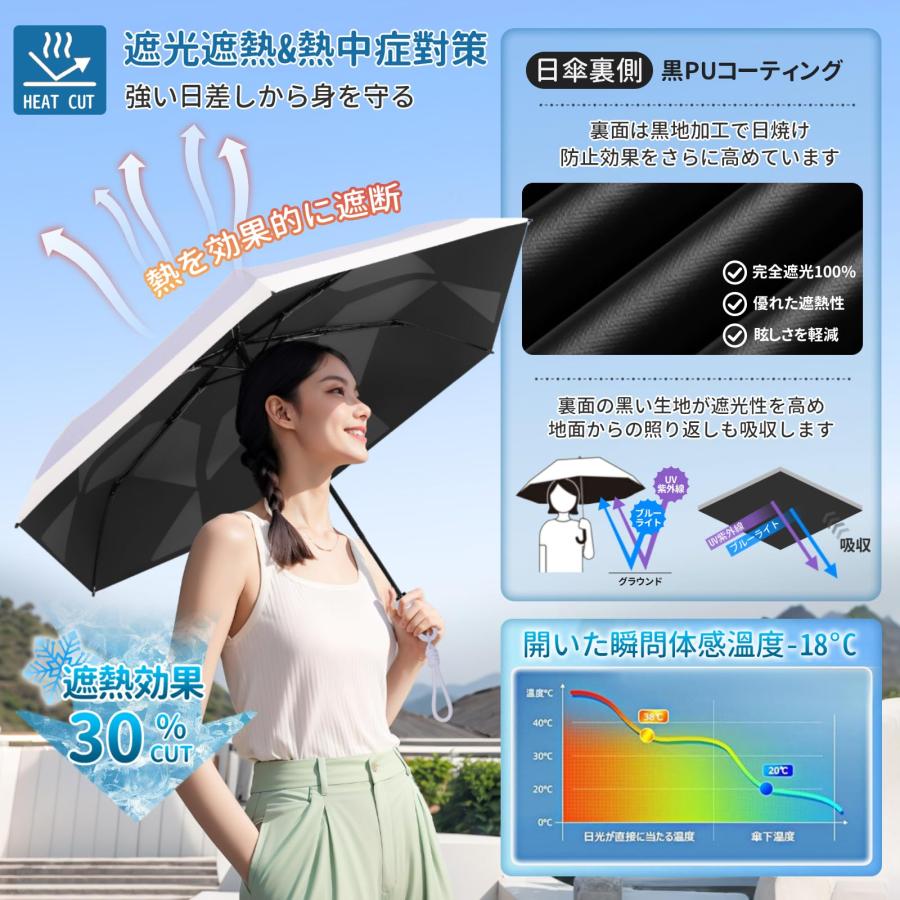 DSDCDJ 【形状記憶・3秒でたため】日傘 uvカット 100 遮光 折り畳み 超