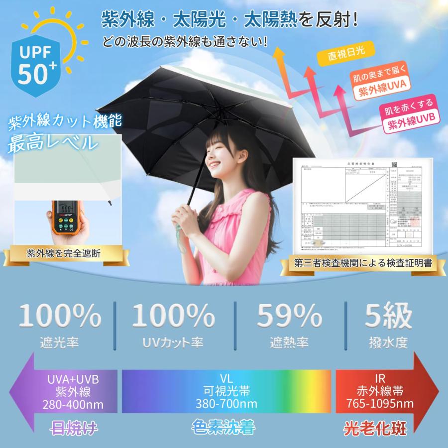 DSDCDJ 【形状記憶・3秒でたため】日傘 uvカット 100 遮光 折り畳み 超