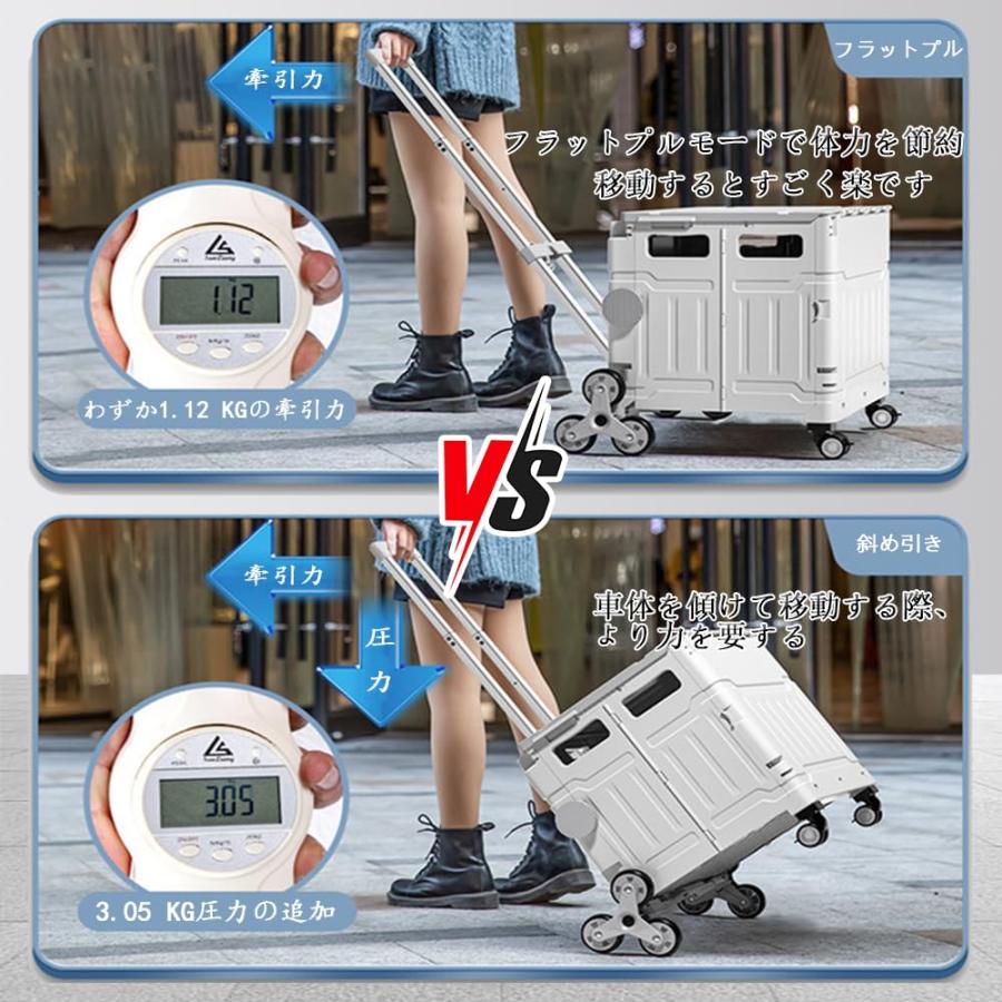 ショッピングカ―ト　キャンプ場での荷物移動にも最適 ショッピングカート 折り畳み キャリーカート 軽量 買い物カート 多