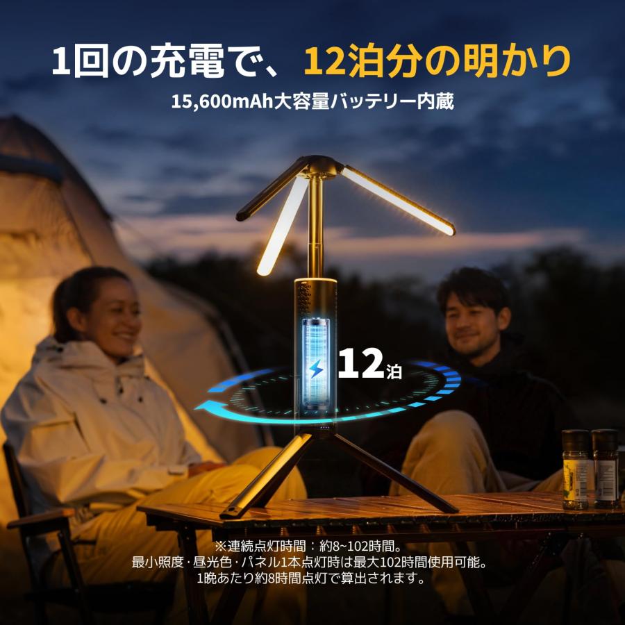 LEDランタン キャンプランタン 充電式 3000lm高輝度 大容量15600mAh