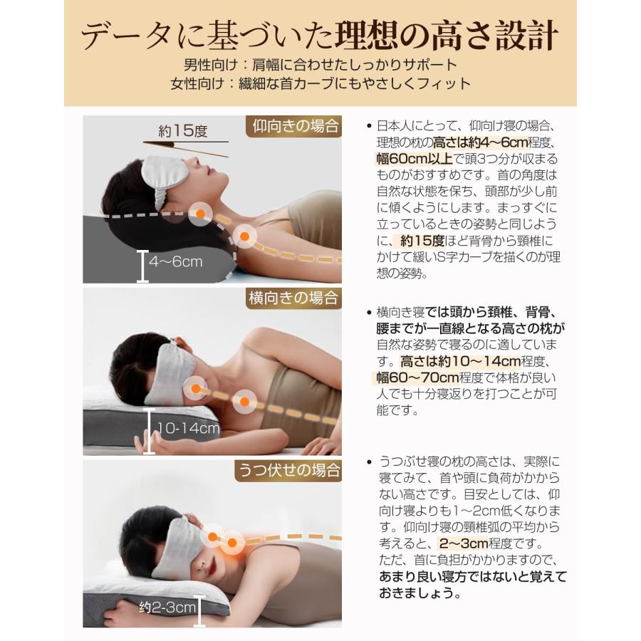 枕 まくら 首が痛くならない 安眠枕 低反発 肩こり対策 横向き 仰向け