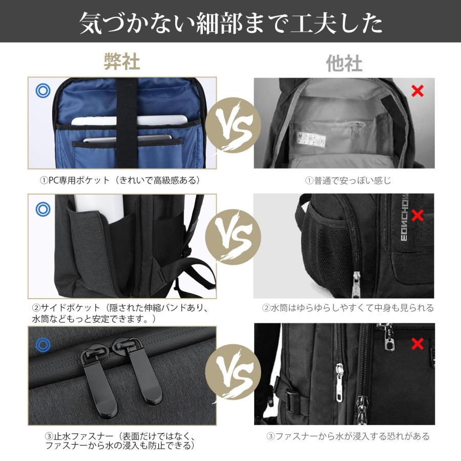 ビジネスリュック メンズ 防水 15.6インチ PCリュック 止水ファスナー