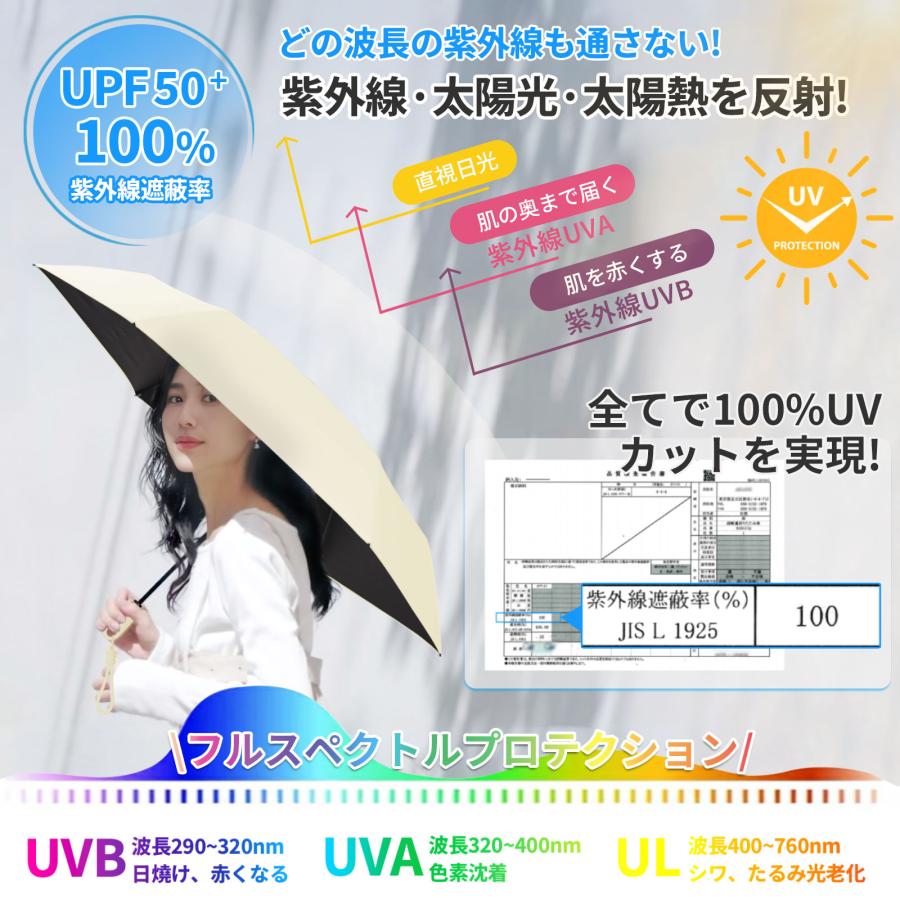 DSDCDJ 【2025新登場 JIS認証】日傘 uvカット 100 遮光 折り畳み 超  