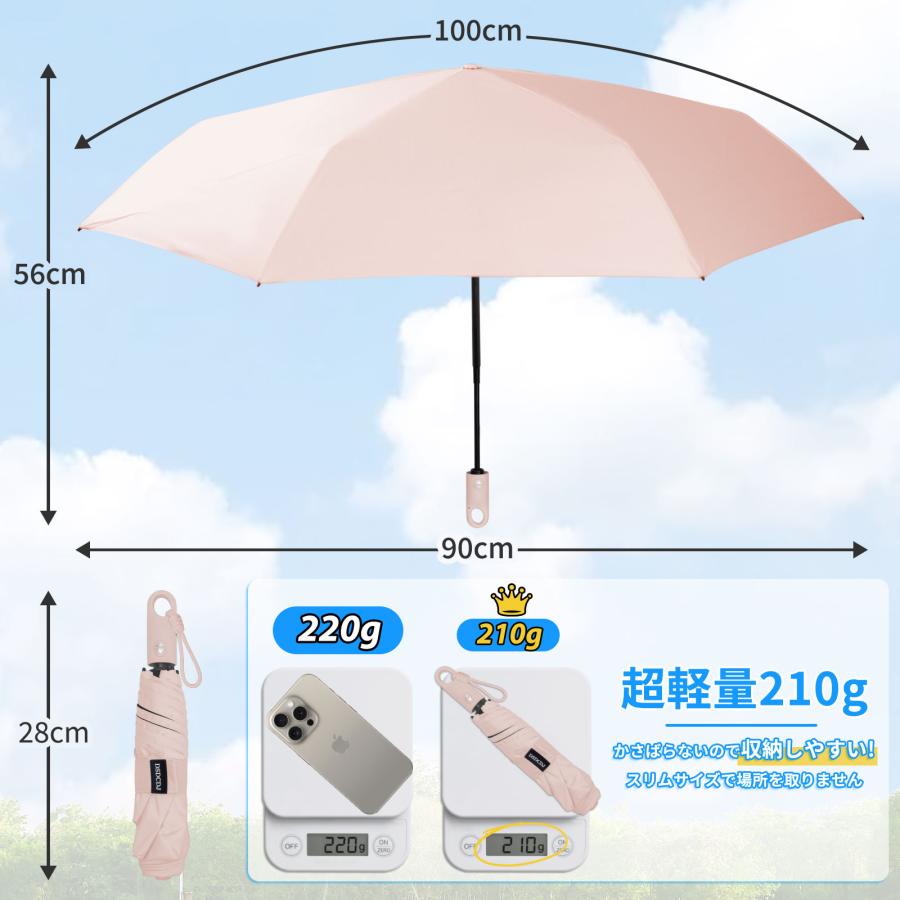 DSDCDJ 【2025新登場 JIS認証】日傘 uvカット 100 遮光 折り畳み 超  
