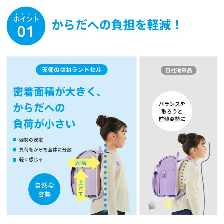 【当店限定】セイバン ランドセル 男の子 天使のはね モデルロイヤル エレメント 2027年入学 軽量 6年保証の画像