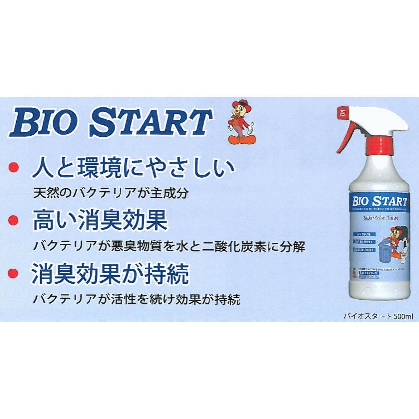 バイオスタート/BIO START　強力バイオ消臭剤　500ml×2本セット スプレーボトル｜seibanbaio｜05