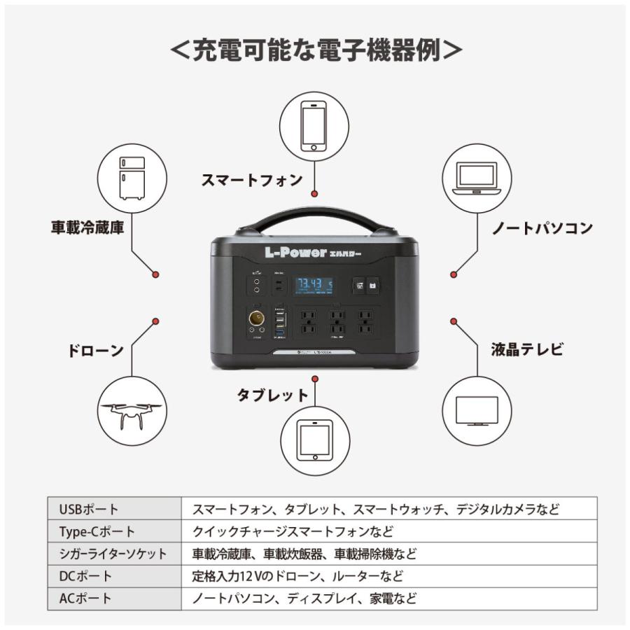 ポータブル電源 大容量 1000W バッテリー キャンプ レジャー ポータブル電源 大容量 1000W バッテリー キャンプ レジャー