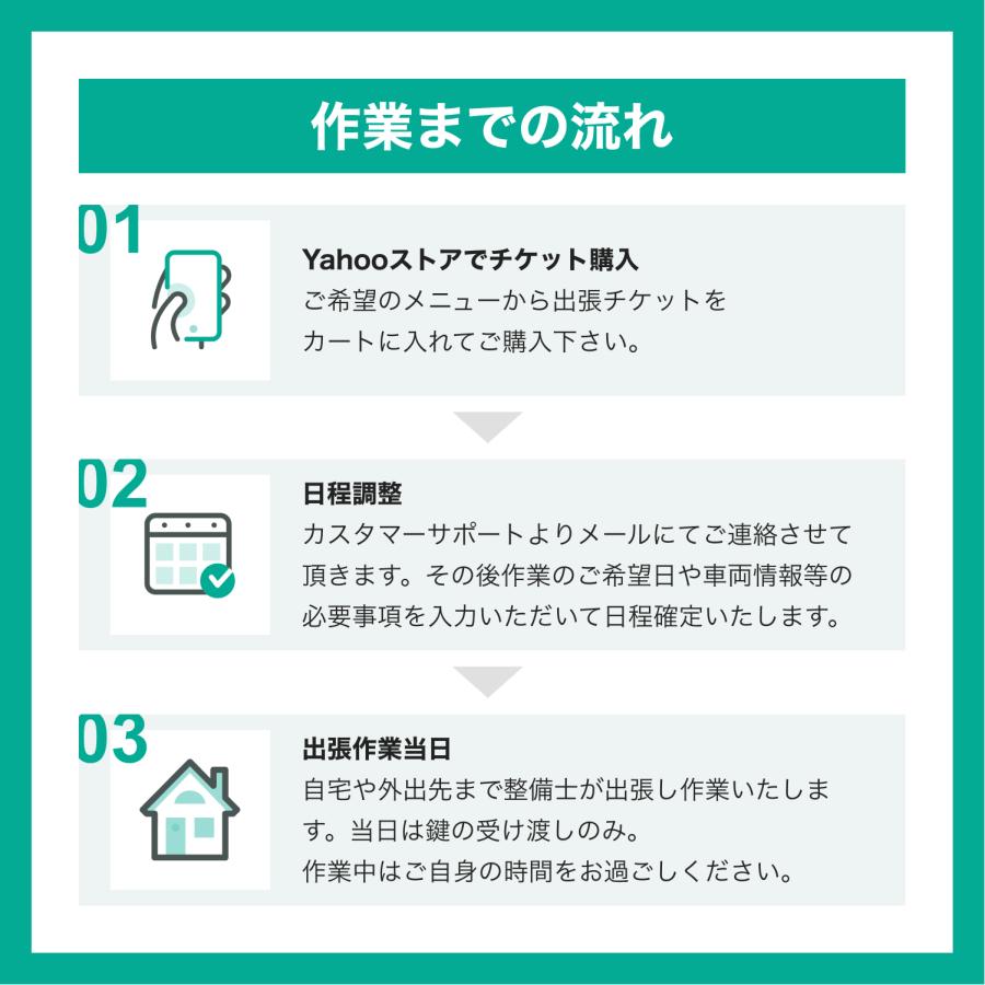国産車 | バッテリー交換【出張サービス】_3