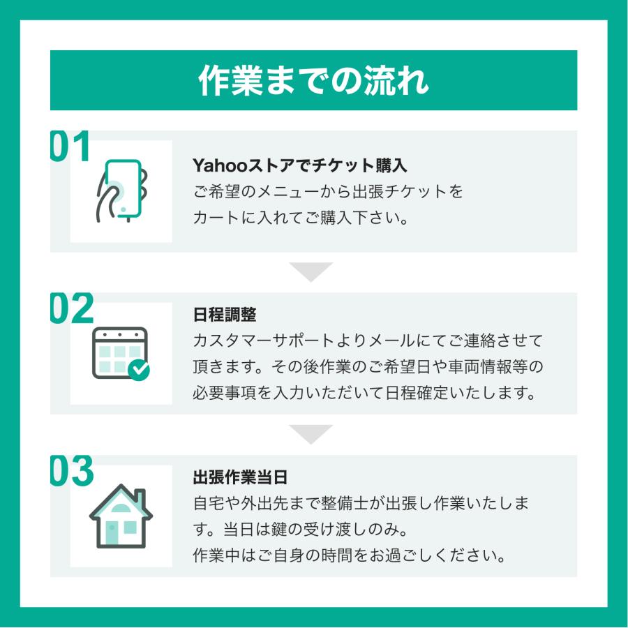 輸入車 | 前後ドライブレコーダー取付【出張サービス】_4