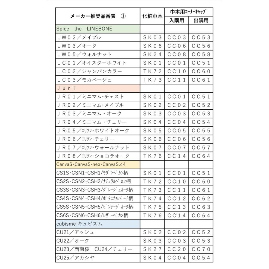 東洋テックス 出隅用 巾木用コーナーキャップ 10個入り TOYOTEX