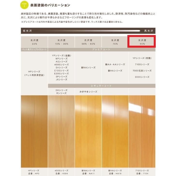 3000シリーズ 東洋テックス ダイヤモンドフロアー 床材 約1畳 半坪入り １２ｍｍ厚 12&times;303&times;1818mm 1ケース3枚入り フロア材 フローリング材