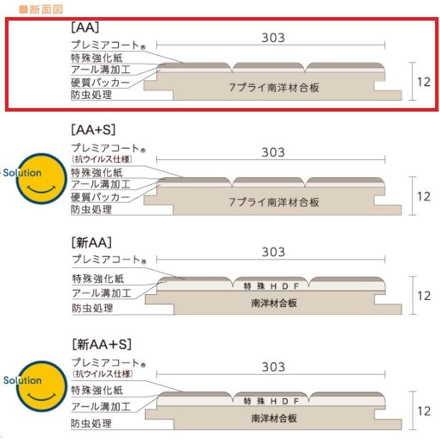 東洋テックス（TOYOTEX） AAシリーズ ダイヤモンドフロアー 床材 約