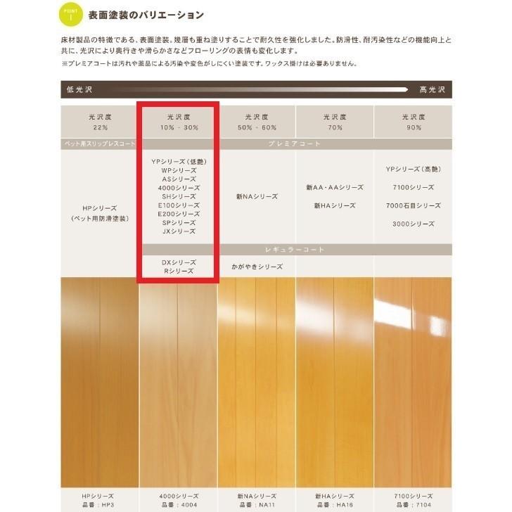東洋テックス（TOYOTEX） 匠シリーズ E13S・E14S 床材 約2畳 1坪入り 