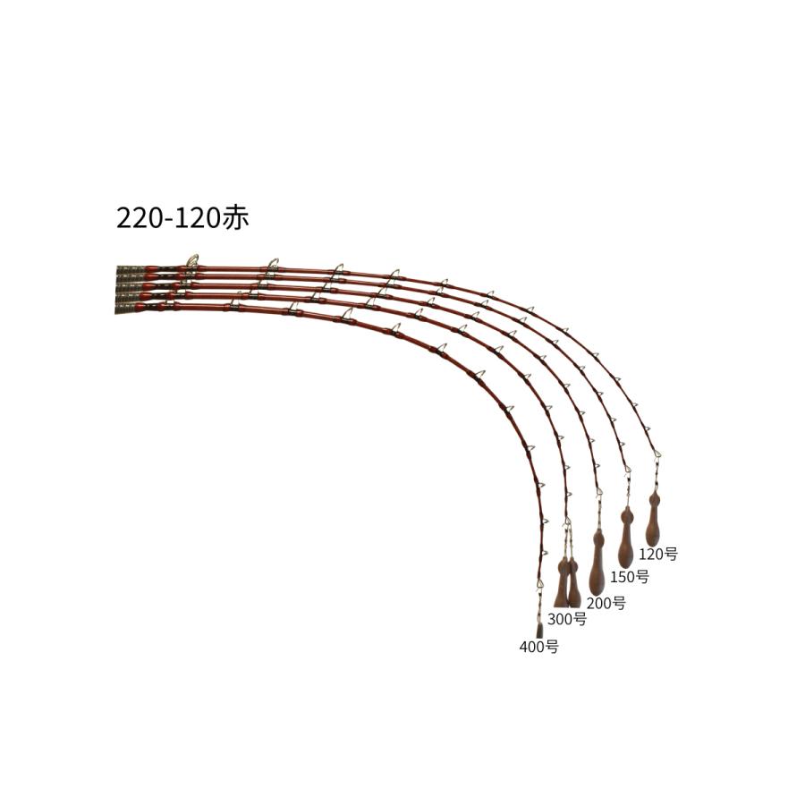 総糸巻 グラス New 大物 2 1 300号 ライト泳がせ バトルシップス 無垢 モデル ライトスタンディング 2 1 300号 ヒラマサ 21 グラス 船竿 大物 ワインレッド 0053 正道商事ヤフー店