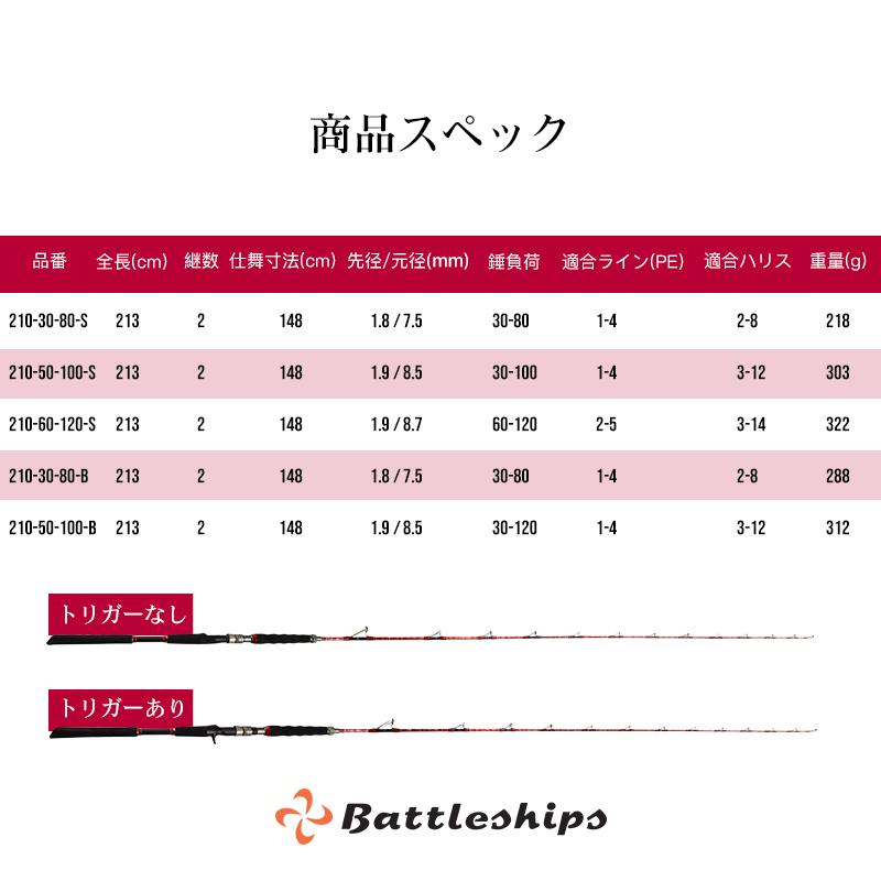 バトルシップス 210-50-100-B 船竿 HIGH ELVES トリガー付 落し バトルシップス 210-50-100-B 船竿 HIGH ELVES トリガー付 落し