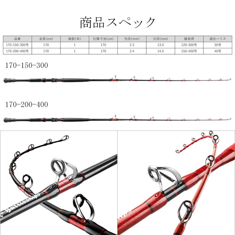 SOLID CATCHER II（ソリッドキャッチャー2） 170-150-300号 170-200