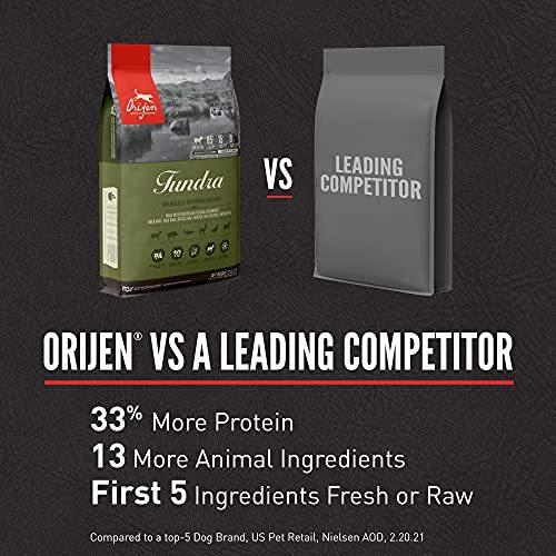 Orijen(オリジン) ドッグフード ツンドラドッグ 11.4グラム (x 1) 