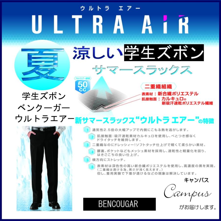 テカルプルコ村 風景油彩。伊藤高義。 直筆サイン入り。