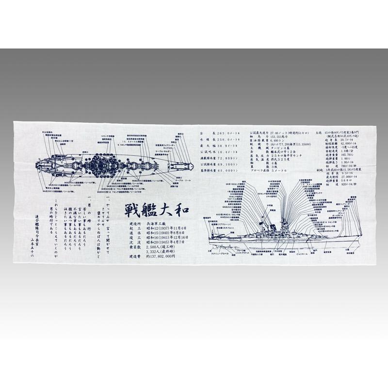 戦艦大和 てぬぐい 【 手ぬぐい ( [ 説明図 ])】 戦艦大和グッズYAMATO