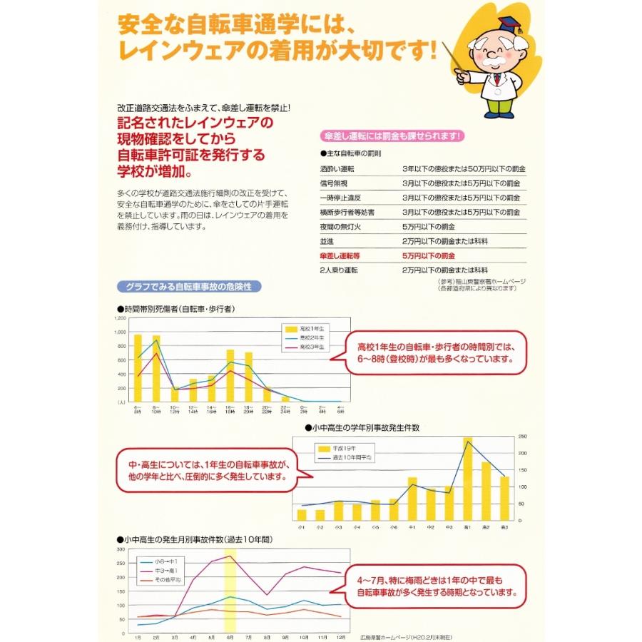 通学用 レインコート リュック対応 自転車 レディース カッパ 学校 スクールレインコート 女子 学生 雨具 回るフード｜seifukuomakase｜15