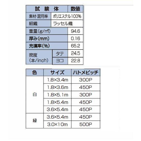 塗装ラッセルメッシュシート（防塵ネット) 1枚 3.6m×5.4m 白｜seifutei-hoan｜03