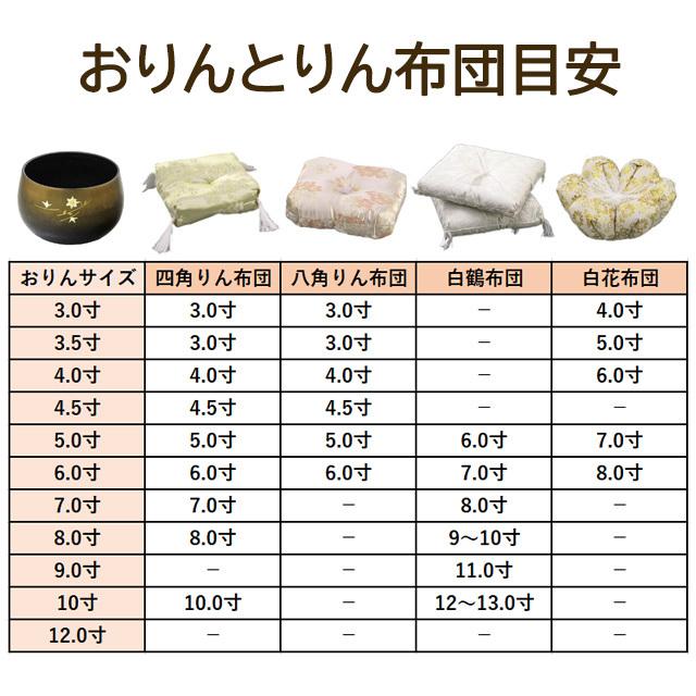 創価学会 見台 低足 4.5寸 紫檀調/りん布団 八角 5号/リン座布団カバー/日本香道 焼香炭 4点 仏壇仏具 創価学会 見台 低足 4.5寸 紫檀調/りん布団 八角 5号/リン座布団カバー