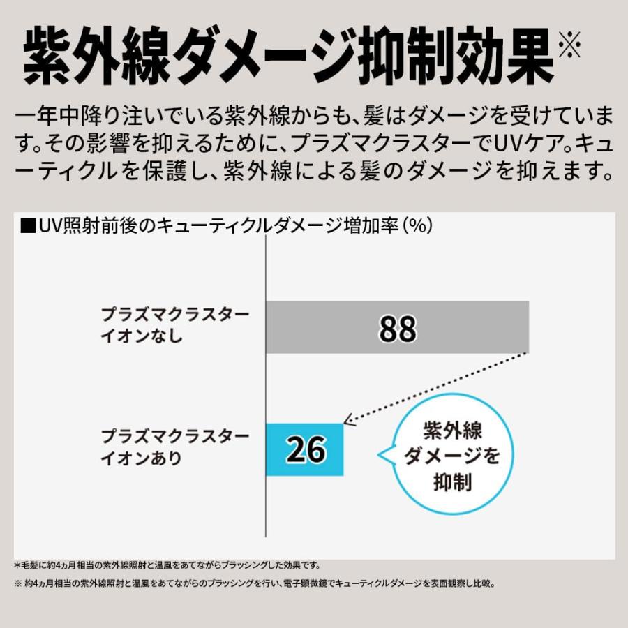 シャープ(SHARP) ドライヤー プラズマクラスター ビューティー IB-NP9-V パープル 速乾 低温 大風量 静電気除去｜seigetsudou｜04