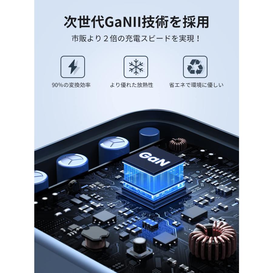 UGREEN Nexode PD 充電器 65W タイプC 急速充電器 GaNII窒化ガリウム 3ポート(USB-C*2とUSB-A*1) PD3.｜seigetsudou｜06