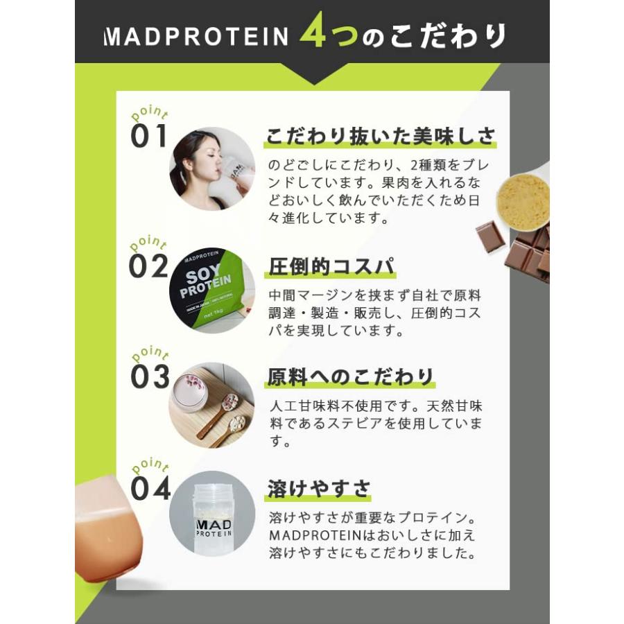 MADPROTEIN ソイプロテイン 人工甘味料不使用 国内製造 大豆 植物性プロテイン (リッチメロン, 1kg)｜seigetsudou｜03